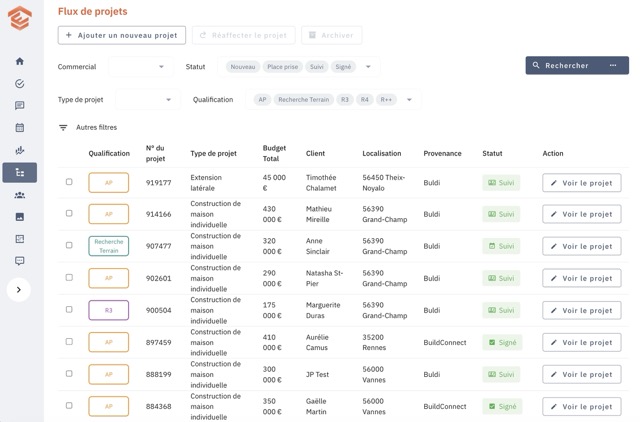 Flux de projets BuildConnect : projets de particuliers qualifiés reçus sur votre zone, avec budget, localisation et provenance Buldi